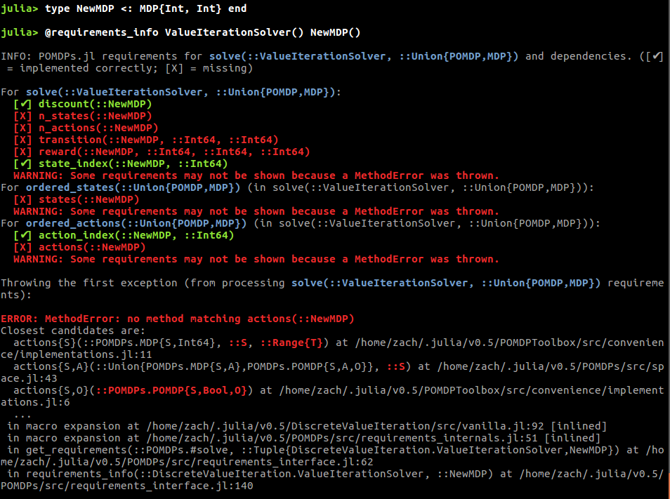 requirements_info for a new problem